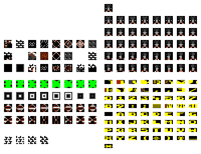 character graphics
